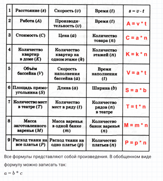 ГДЗ по математике 3 класс Петерсон задание 1 урок 18 часть 3