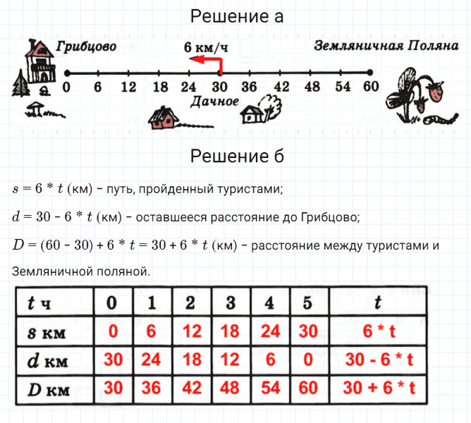 ГДЗ по математике 3 класс Петерсон задание 1 урок 6 часть 3