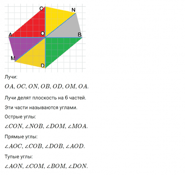 ГДЗ по математике 3 класс Петерсон задание 10 урок 12 часть 2