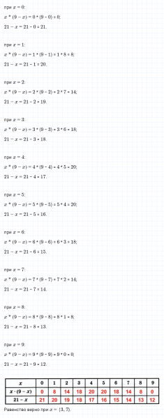 ГДЗ по математике 3 класс Петерсон задание 11 урок 16 часть 2