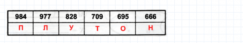 ГДЗ по математике 3 класс Петерсон задание 11 урок 7 часть 1