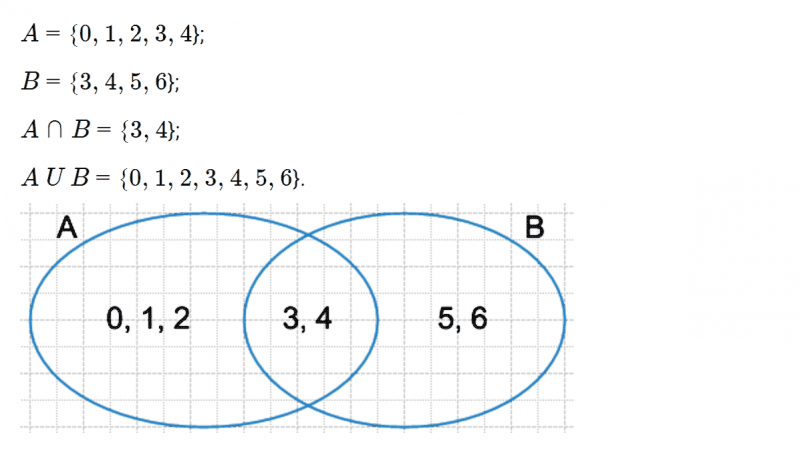 ГДЗ по математике 3 класс Петерсон задание 12 урок 15 часть 3