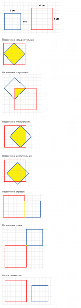 ГДЗ по математике 3 класс Петерсон задание 13 урок 10 часть 1