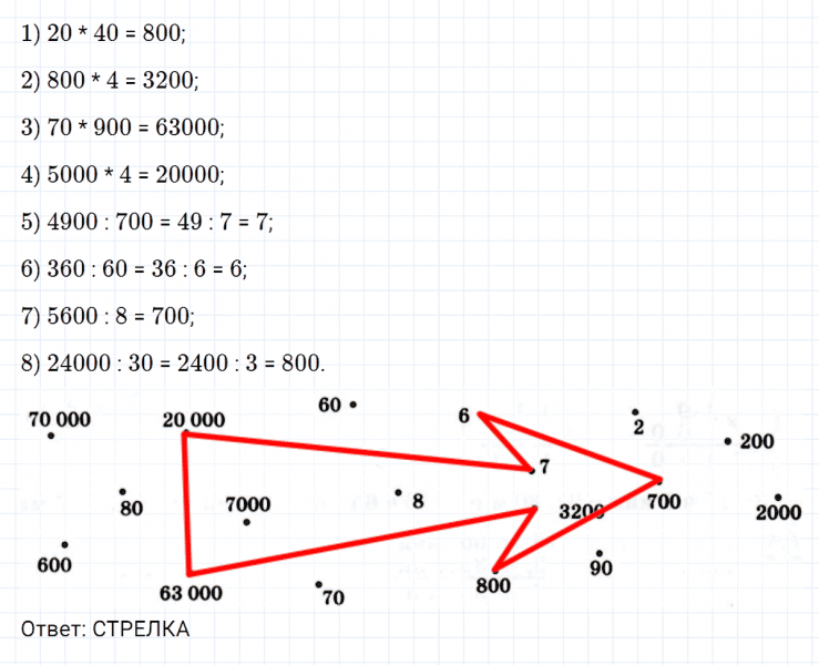 ГДЗ по математике 3 класс Петерсон задание 13 урок 21 часть 2