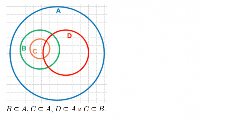 ГДЗ по математике 3 класс Петерсон задание 13 урок 28 часть 1