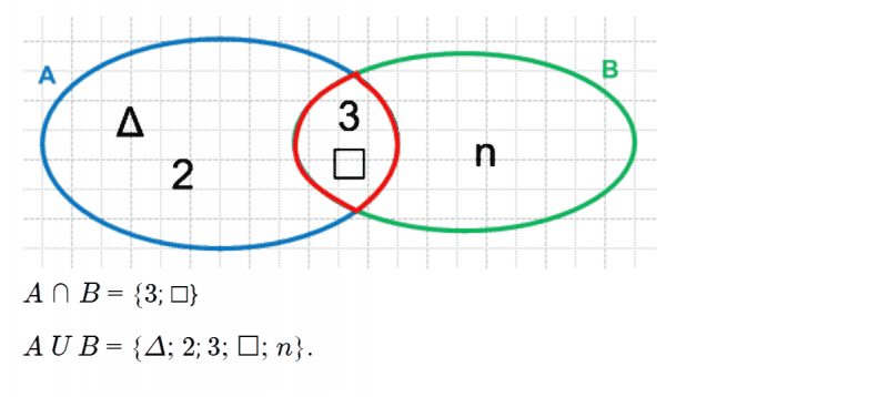 ГДЗ по математике 3 класс Петерсон задание 13 урок 29 часть 1