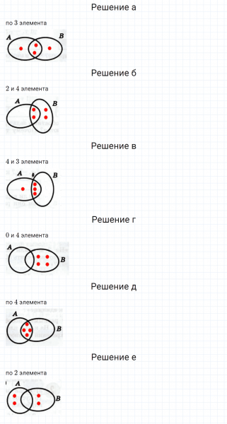 ГДЗ по математике 3 класс Петерсон задание 14 урок 10 часть 1
