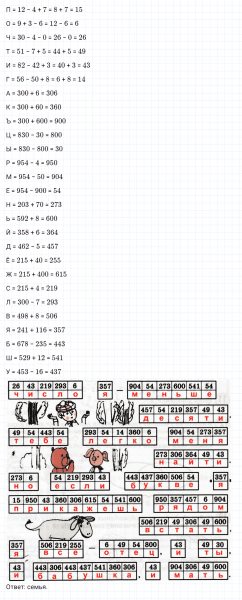 ГДЗ по математике 3 класс Петерсон задание 14 урок 33 часть 1