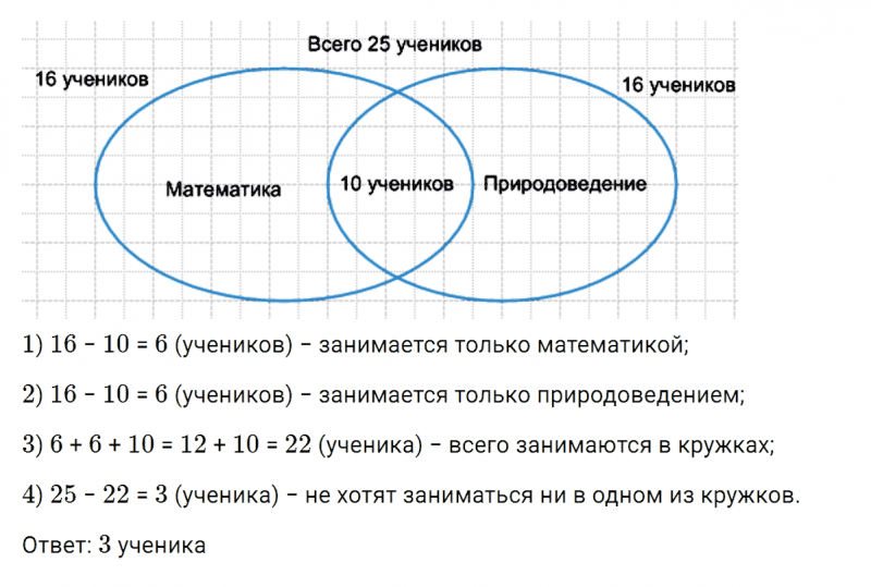 ГДЗ по математике 3 класс Петерсон задание 14 урок 8 часть 3
