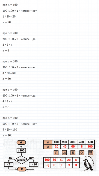 ГДЗ по математике 3 класс Петерсон задание 15 урок 26 часть 1
