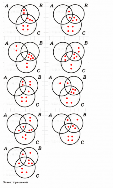 ГДЗ по математике 3 класс Петерсон задание 15 урок 9 часть 3