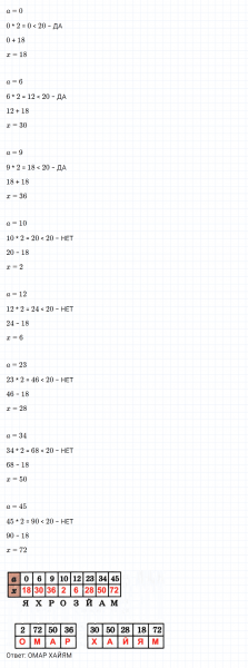 ГДЗ по математике 3 класс Петерсон задание 18 урок 19 часть 2