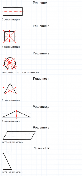 ГДЗ по математике 3 класс Петерсон задание 2 урок 17 часть 2