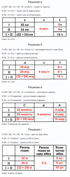 ГДЗ по математике 3 класс Петерсон задание 2 урок 18 часть 3