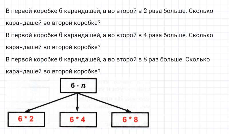 ГДЗ по математике 3 класс Петерсон задание 2 урок 24 часть 2