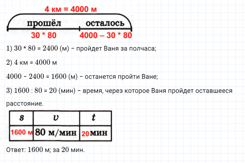ГДЗ по математике 3 класс Петерсон задание 2 урок 6 часть 3