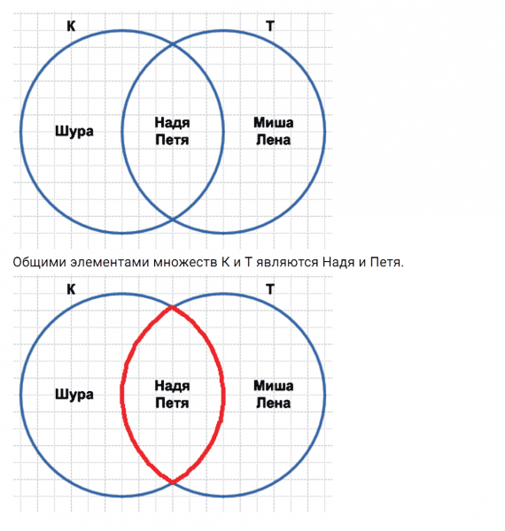 ГДЗ по математике 3 класс Петерсон задание 2 урок 9 часть 1