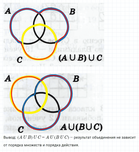 ГДЗ по математике 3 класс Петерсон задание 3 урок 14 часть 1