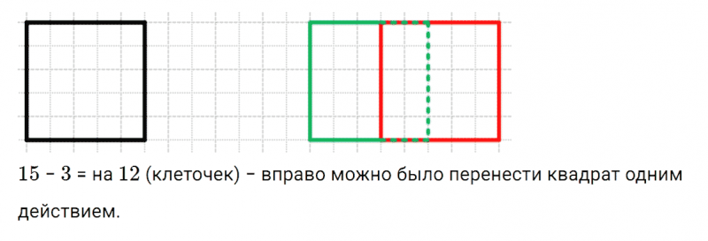 ГДЗ по математике 3 класс Петерсон задание 3 урок 14 часть 2