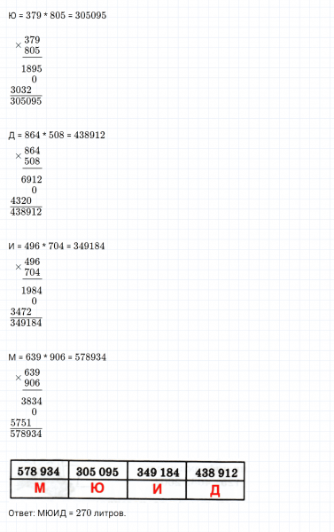 ГДЗ по математике 3 класс Петерсон задание 3 урок 14 часть 3