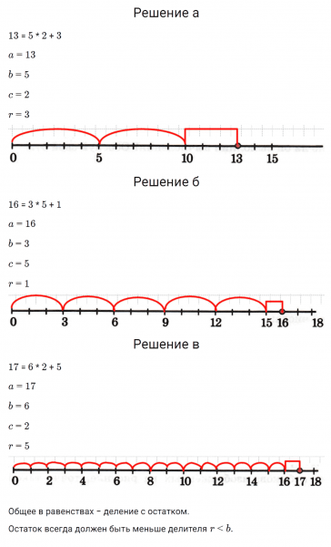 ГДЗ по математике 3 класс Петерсон задание 3 урок 32 часть 2