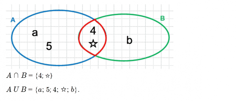 ГДЗ по математике 3 класс Петерсон задание 3 урок 34 часть 1