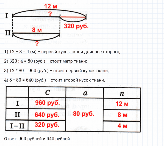 ГДЗ по математике 3 класс Петерсон задание 4 урок 19 часть 3