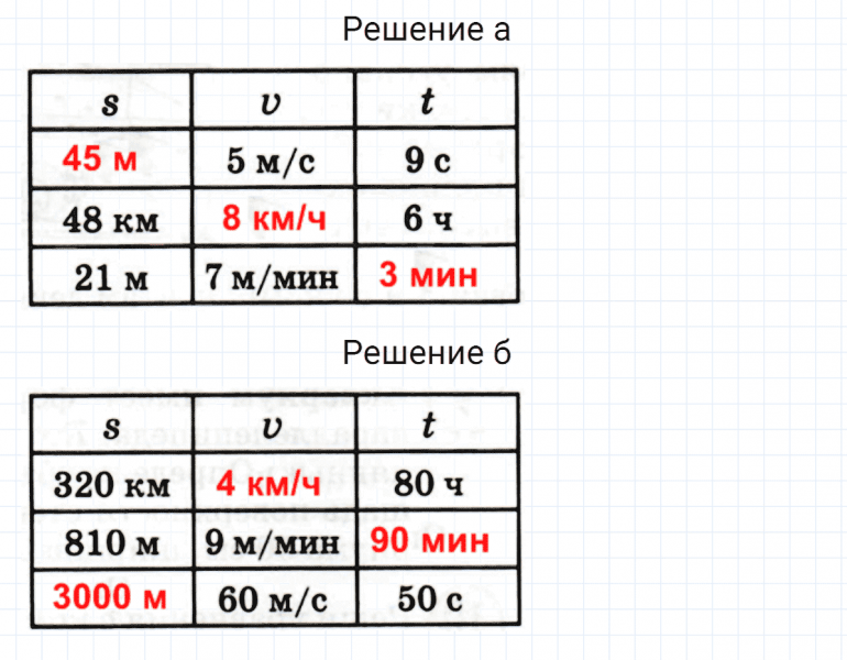 ГДЗ по математике 3 класс Петерсон задание 4 урок 2 часть 3