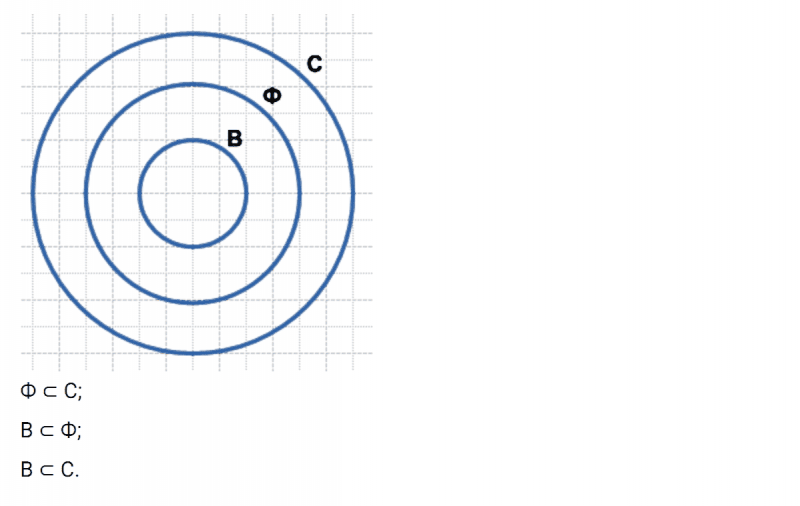ГДЗ по математике 3 класс Петерсон задание 4 урок 8 часть 1