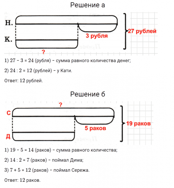 ГДЗ по математике 3 класс Петерсон задание 5 урок 10 часть 2