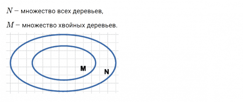 ГДЗ по математике 3 класс Петерсон задание 5 урок 6 часть 1