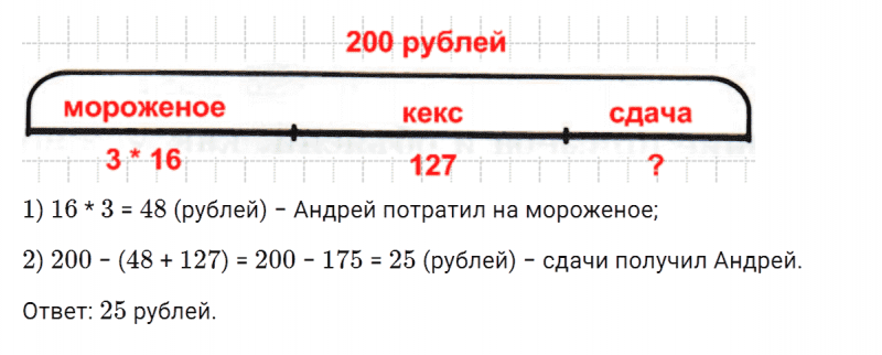ГДЗ по математике 3 класс Петерсон задание 6 урок 10 часть 2