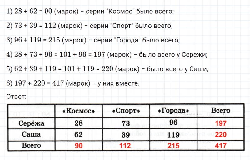 ГДЗ по математике 3 класс Петерсон задание 6 урок 11 часть 2