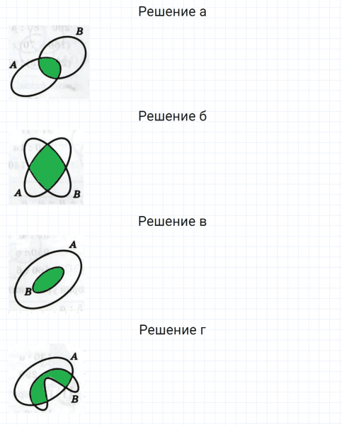ГДЗ по математике 3 класс Петерсон задание 6 урок 9 часть 1
