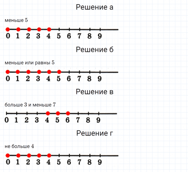 ГДЗ по математике 3 класс Петерсон задание 7 урок 13 часть 2