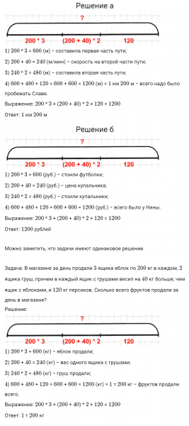 ГДЗ по математике 3 класс Петерсон задание 7 урок 14 часть 3