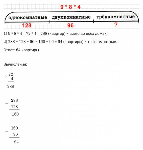 ГДЗ по математике 3 класс Петерсон задание 7 урок 19 часть 3
