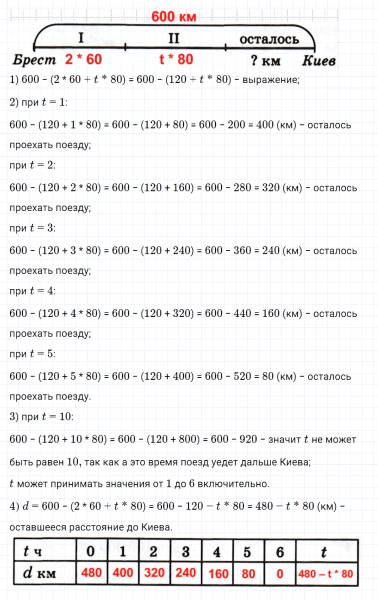 ГДЗ по математике 3 класс Петерсон задание 7 урок 7 часть 3