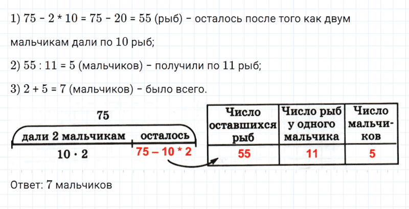 ГДЗ по математике 3 класс Петерсон задание 8 урок 19 часть 3
