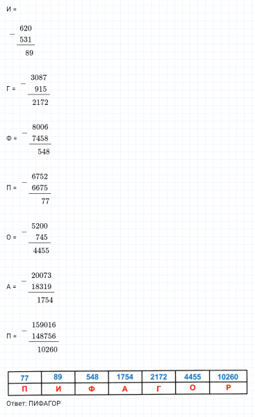 ГДЗ по математике 3 класс Петерсон задание 8 урок 7 часть 2
