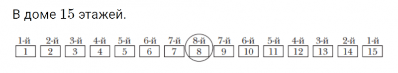 ГДЗ по математике 3 класс Рудницкая, Юдачева задание №12 страница 104 часть 1