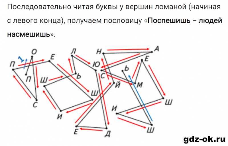 ГДЗ по математике 3 класс Рудницкая, Юдачева задание №23 страница 45 часть 1
