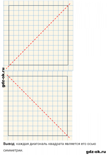 ГДЗ по математике 3 класс Рудницкая, Юдачева задание №23 страница 52 часть 1