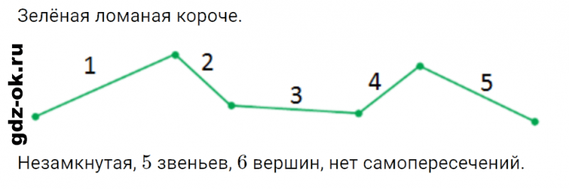 ГДЗ по математике 3 класс Рудницкая, Юдачева задание №24 страница 102 часть 2