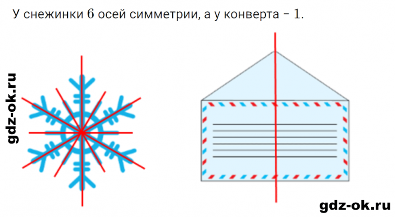 ГДЗ по математике 3 класс Рудницкая, Юдачева задание №24 страница 112 часть 2
