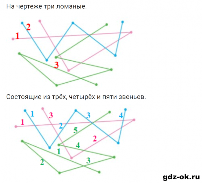 ГДЗ по математике 3 класс Рудницкая, Юдачева задание №24 страница 27 часть 2