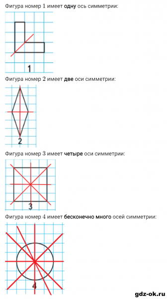 ГДЗ по математике 3 класс Рудницкая, Юдачева задание №24 страница 29 часть 1