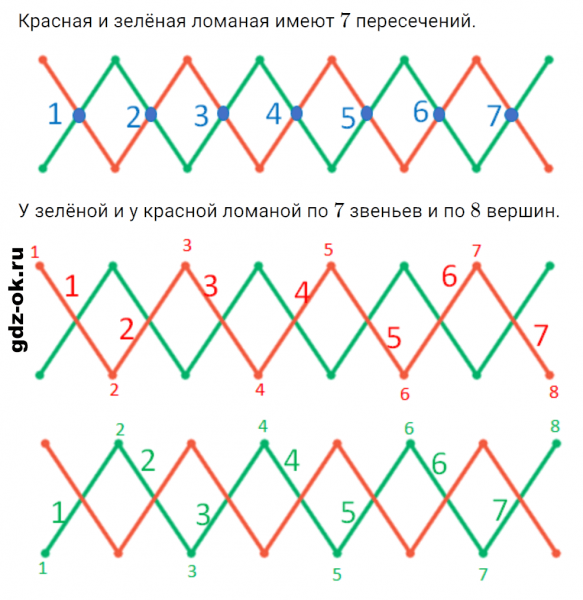ГДЗ по математике 3 класс Рудницкая, Юдачева задание №25 страница 127 часть 2
