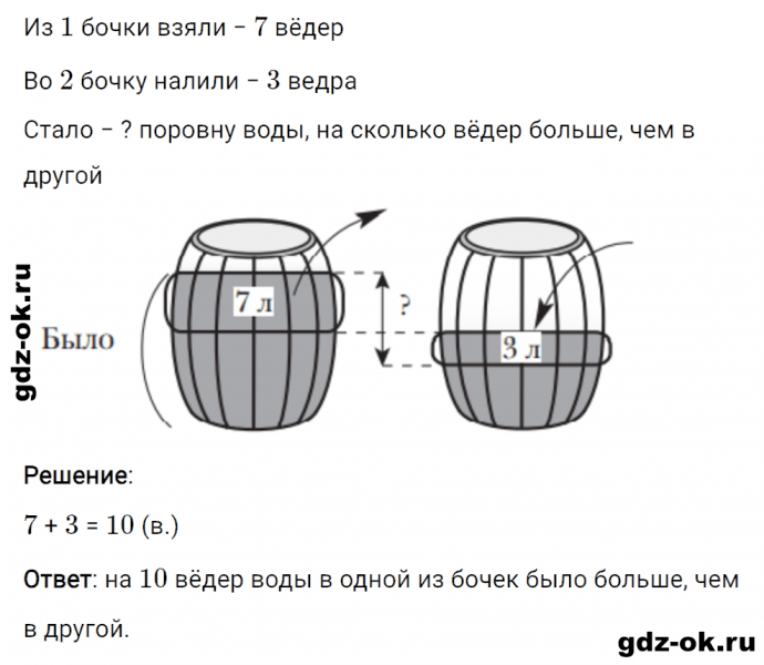 ГДЗ по математике 3 класс Рудницкая, Юдачева задание №25 страница 75 часть 1