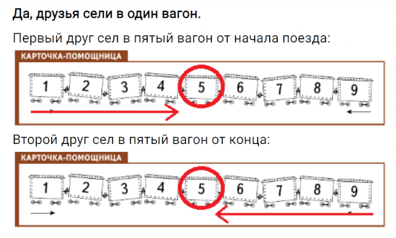 ГДЗ по математике 3 класс Рудницкая, Юдачева задание №26 страница 10 часть 1